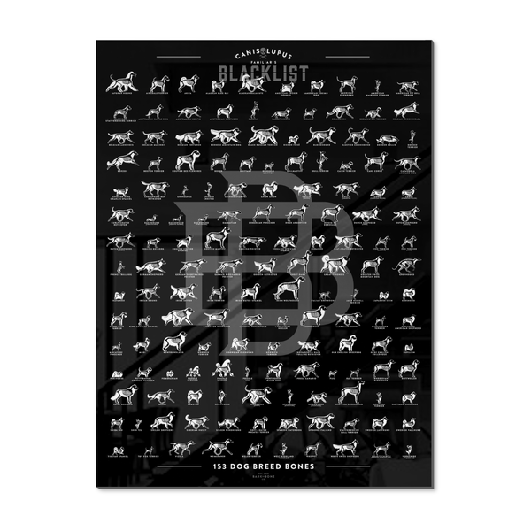 The Blacklist V2.0 - 153 Breeds